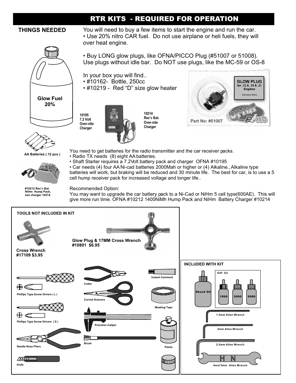 Rtr kits - required for operation, Things needed, Glow fuel 20 | OFNA Racing Jammin X1 RTR User Manual | Page 3 / 46