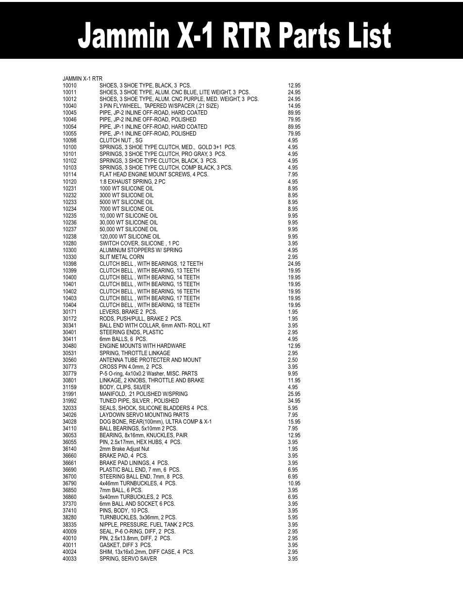 Jammin x-1 rtr parts list | OFNA Racing Jammin X1 RTR User Manual | Page 33 / 46