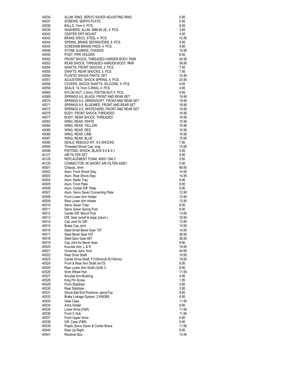 OFNA Racing Jammin X1 RTR User Manual | Page 34 / 46