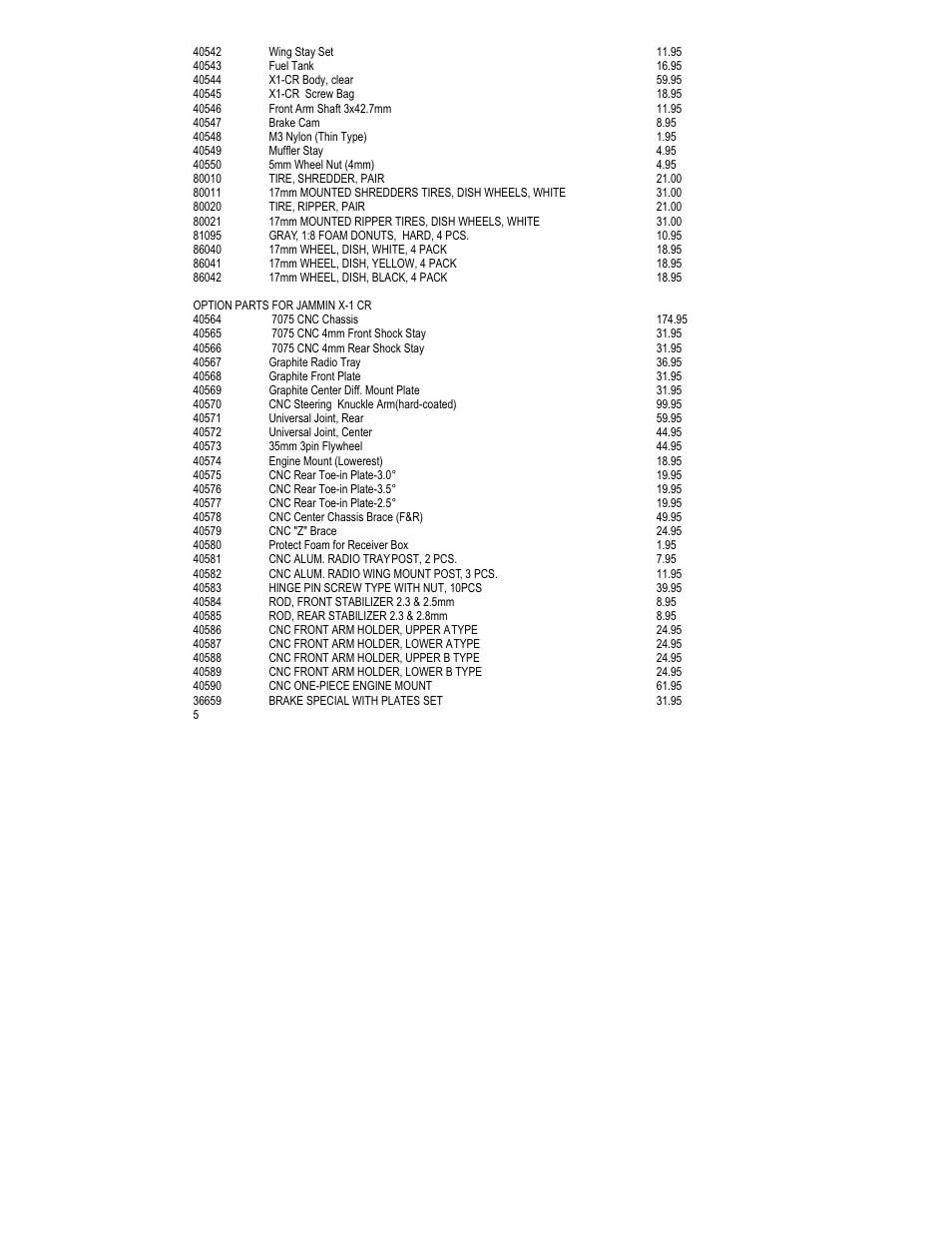 OFNA Racing Jammin X1 RTR User Manual | Page 35 / 46