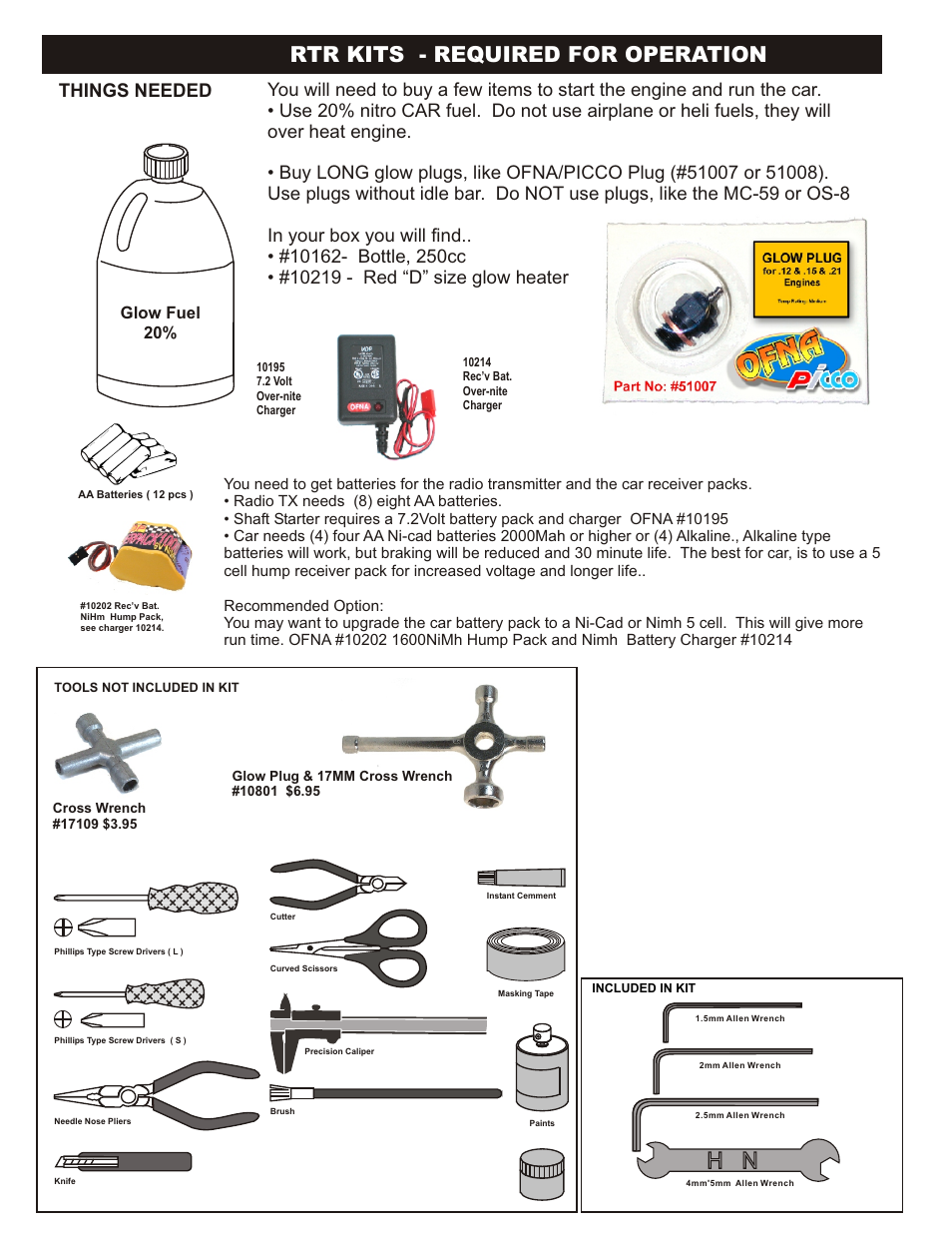 Rtr kits - required for operation, Things needed, Glow fuel 20 | OFNA Racing Jammin X1X Sport RTR User Manual | Page 4 / 41