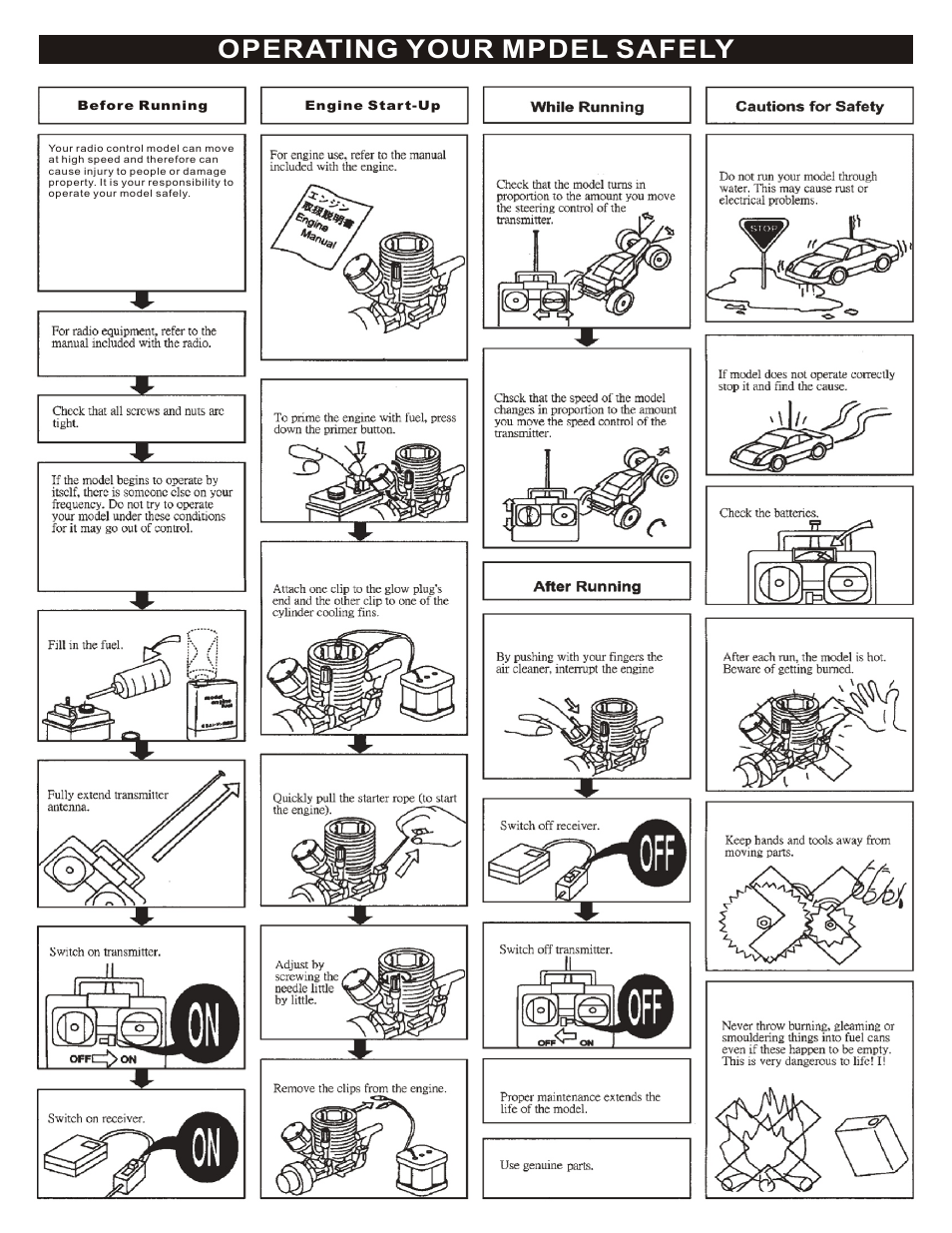 Operating your mpdel safely | OFNA Racing Jammin X2 Buggy User Manual | Page 30 / 38