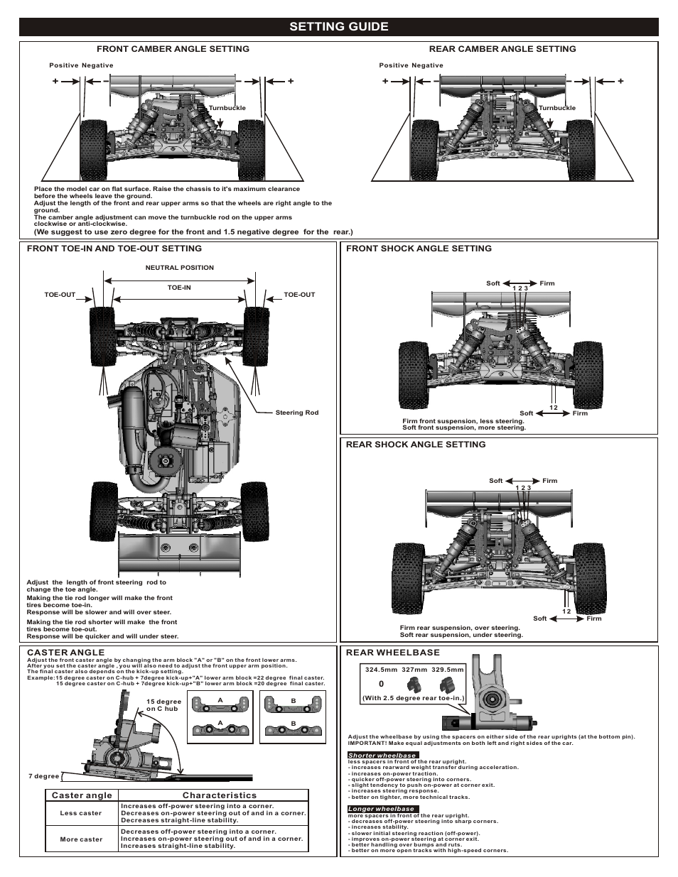 Setting guide | OFNA Racing Jammin X2 Buggy User Manual | Page 31 / 38