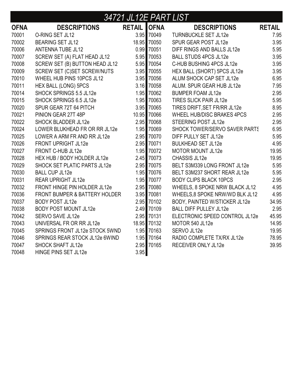 Ofna descriptions retail ofna descriptions retail | OFNA Racing JL12e User Manual | Page 29 / 31