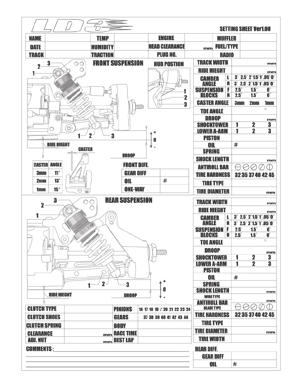OFNA Racing LD3 RTR User Manual | Page 32 / 32