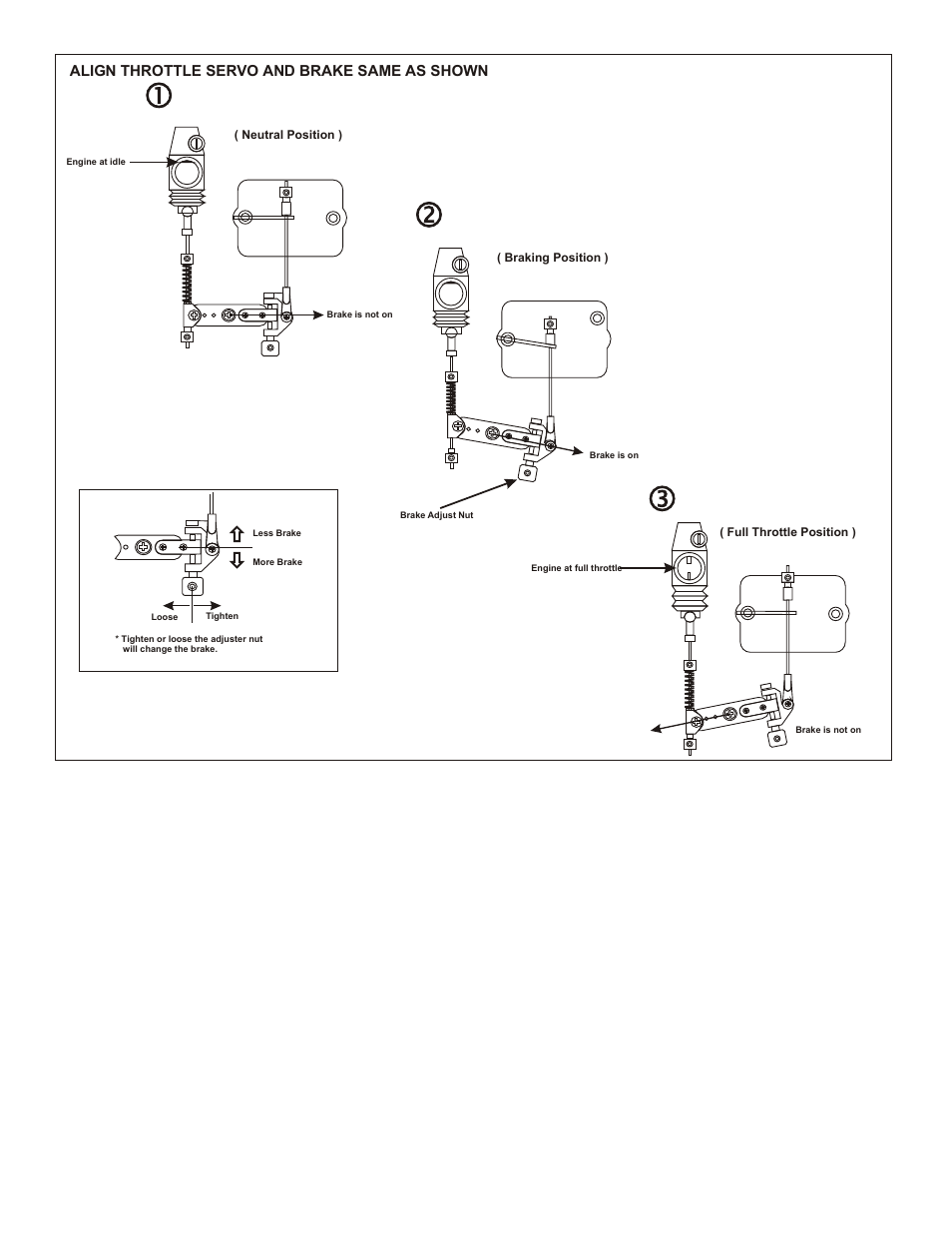 Assembly of the front steering rod, Align throttle servo and brake same as shown | OFNA Racing MBX R2 Plus User Manual | Page 32 / 40