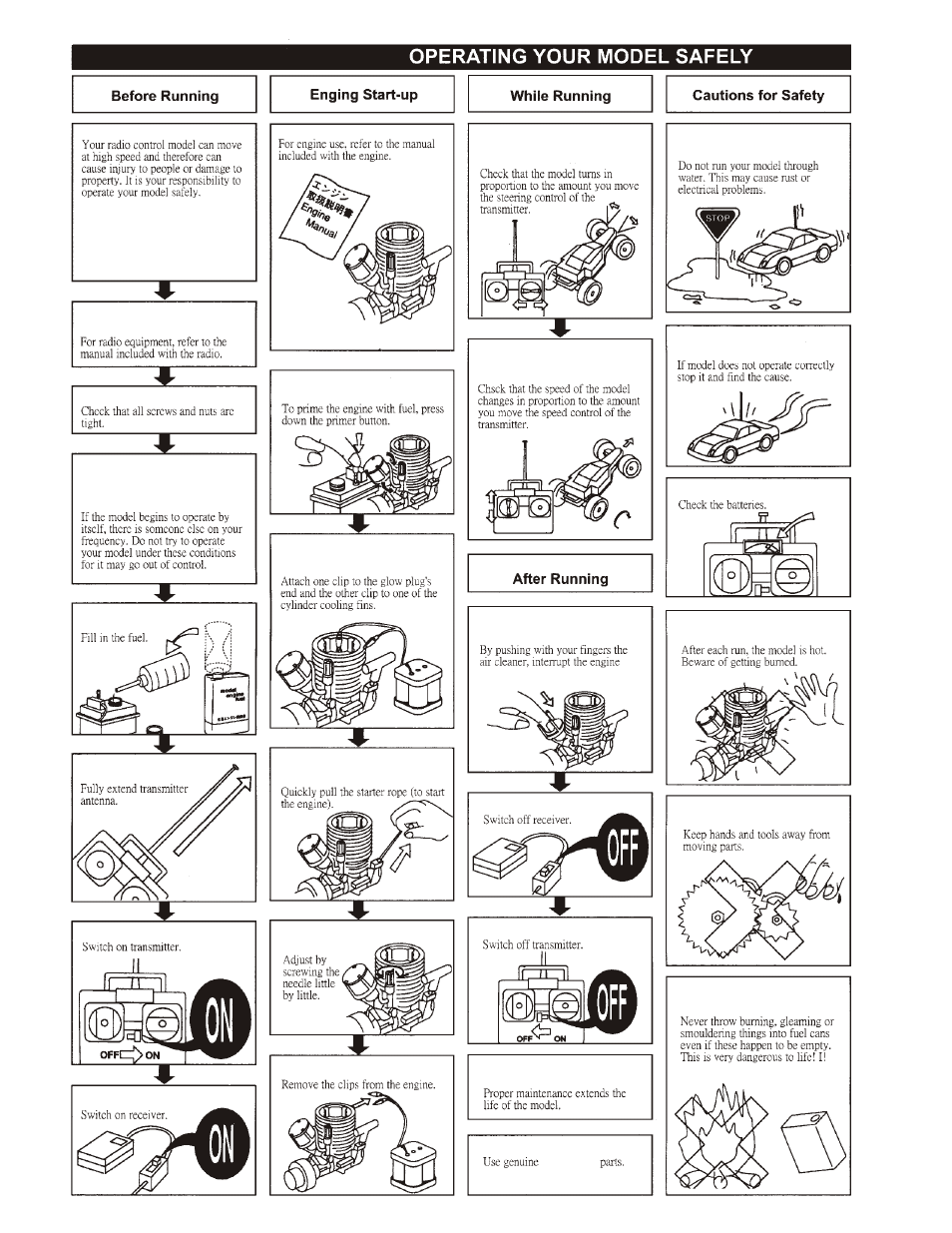 Rear pivot ball suspension system, buggies, Assembly of the suspension arms into rear gear box | OFNA Racing MBX R2 Plus User Manual | Page 38 / 40