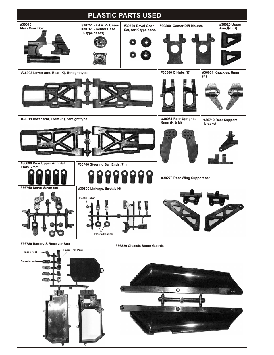 Plastic parts used, Assembly of the air filter | OFNA Racing MBX R2 Plus User Manual | Page 5 / 40