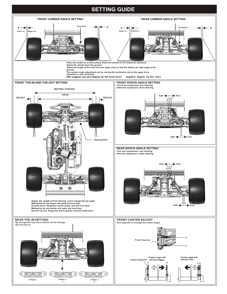 Setting guide | OFNA Racing Mutilator User Manual | Page 24 / 38