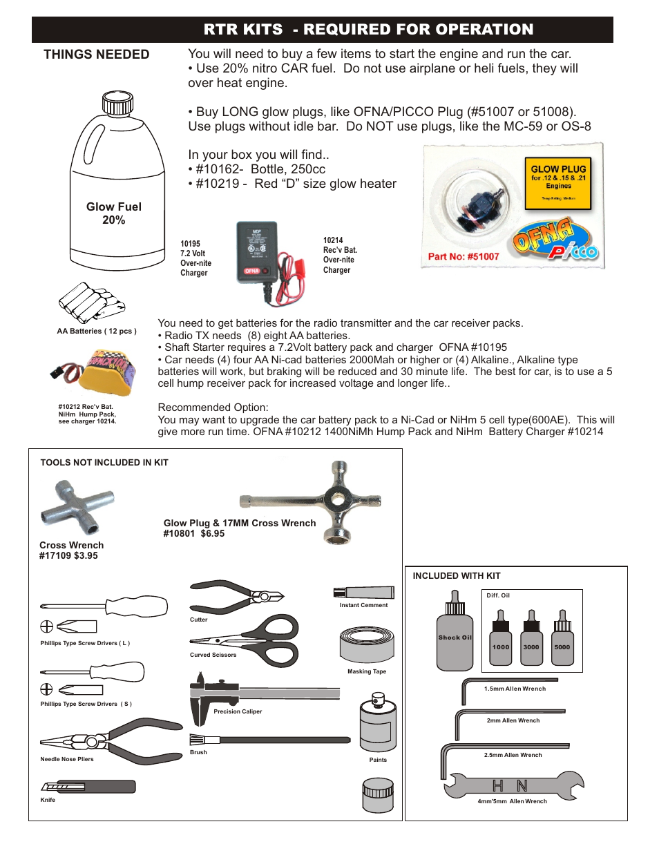 Rtr kits - required for operation, Things needed, Glow fuel 20 | OFNA Racing Mutilator User Manual | Page 3 / 38