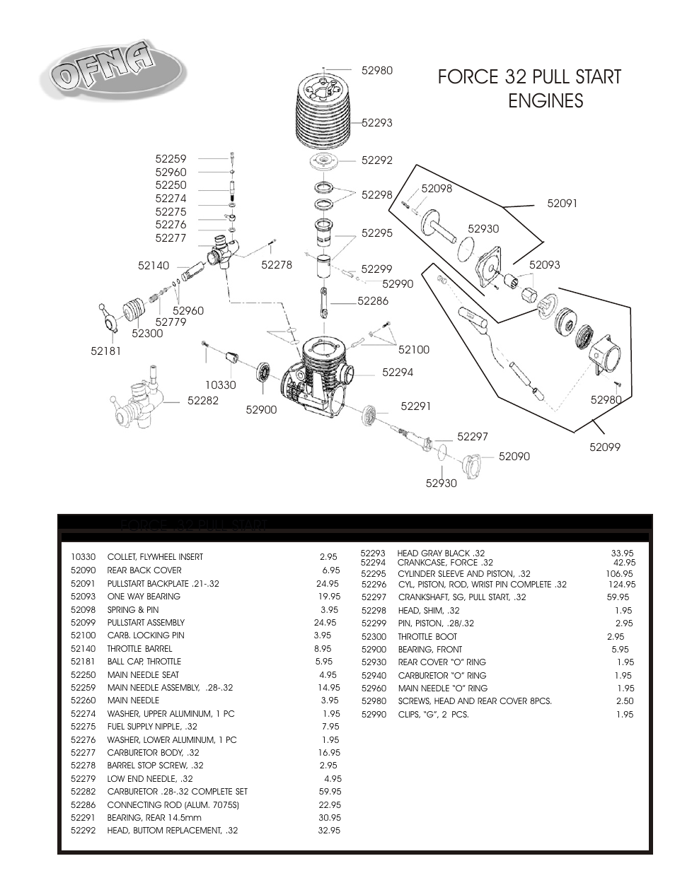 Force 32 pull start engines, Force .32 pull start | OFNA Racing Mutilator User Manual | Page 34 / 38