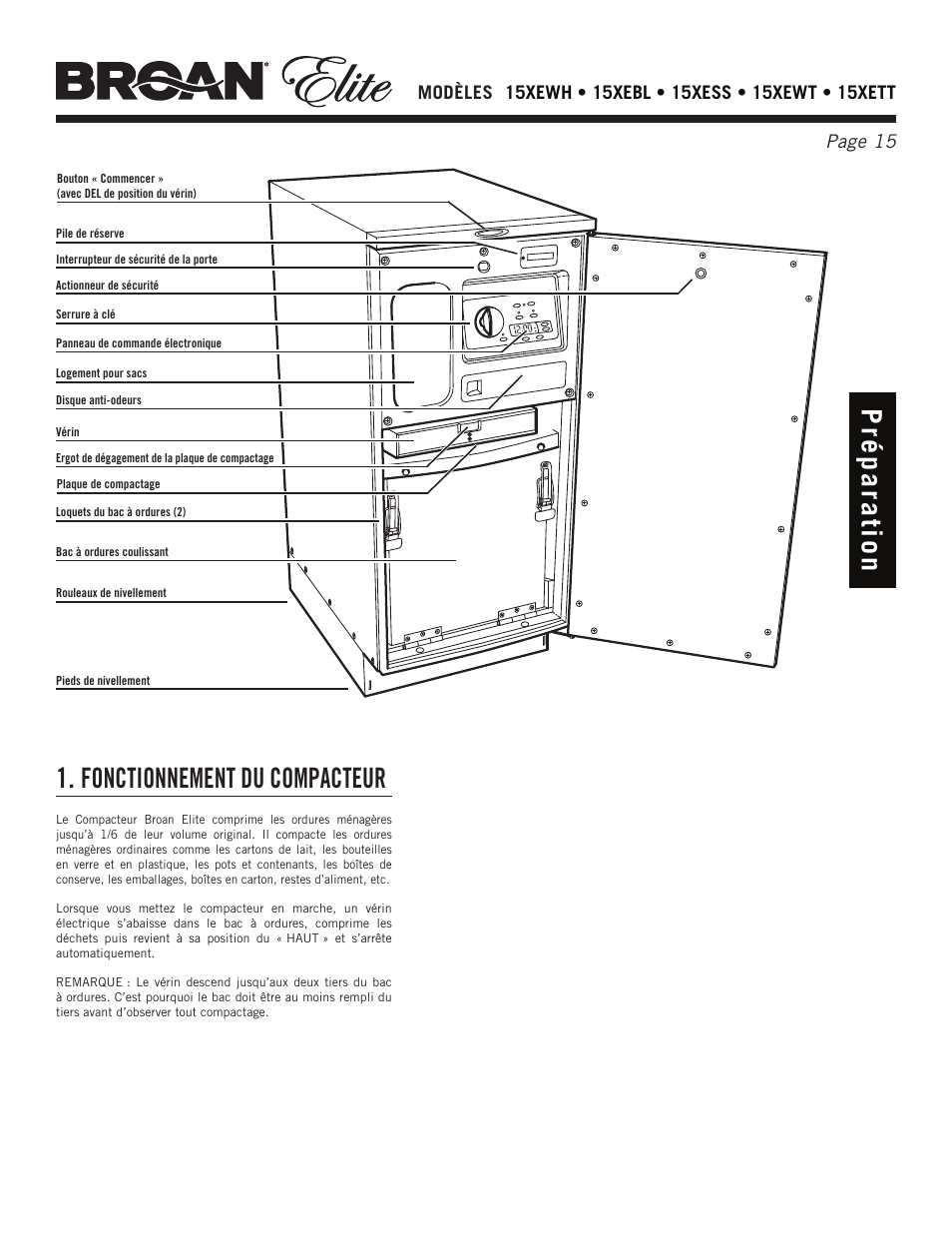 Pré p a ra tio n 1. fonctionnement du compacteur | Broan Elite 15Xess User Manual | Page 15 / 32