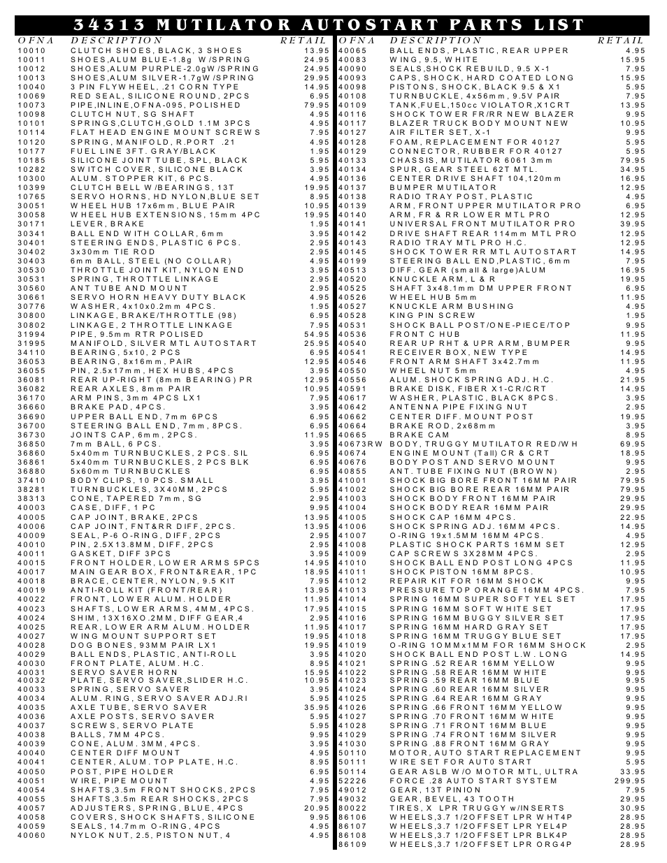 OFNA Racing Mutilator Power Start User Manual | Page 33 / 35