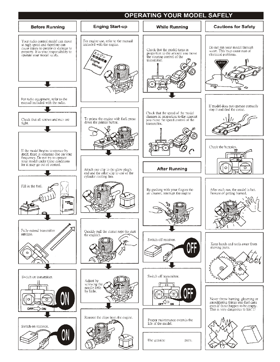 OFNA Racing Mutilator Pro RTR 32 User Manual | Page 26 / 35
