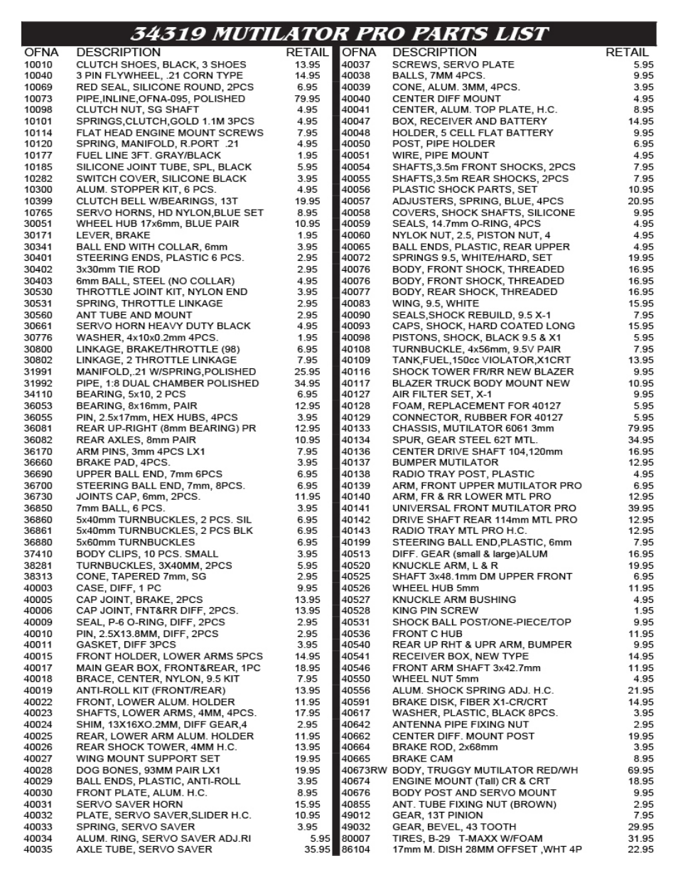 OFNA Racing Mutilator Pro RTR 32 User Manual | Page 29 / 35