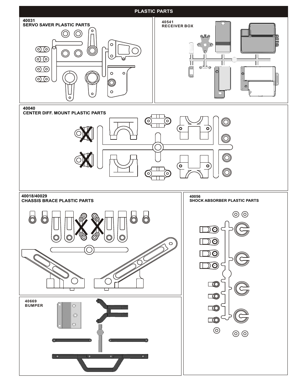 OFNA Racing Mutilator Pro RTR 32 User Manual | Page 5 / 35