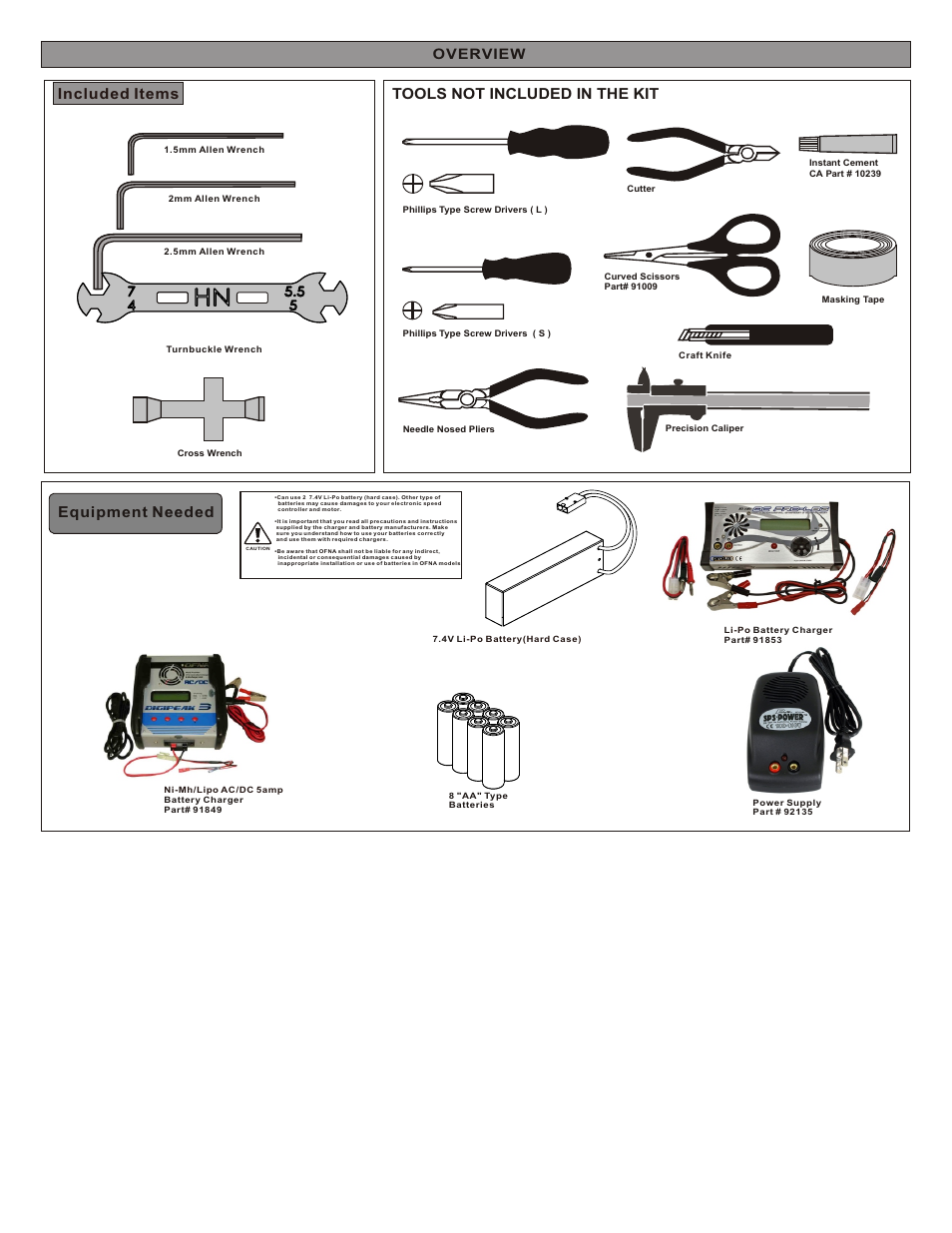 Tools not included in the kit, Equipment needed included items, Overview | OFNA Racing Nexx8 User Manual | Page 3 / 49
