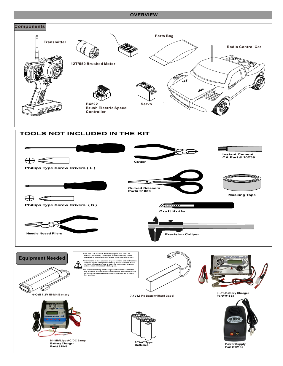 Tools not included in the kit, Equipment needed, Overview | Components | OFNA Racing Nexx10sc User Manual | Page 5 / 40