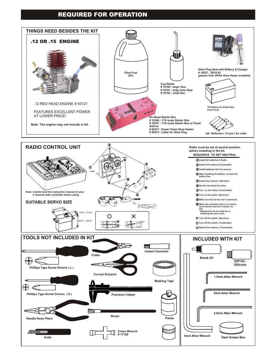 Read this before running, Required for operation, Tools not included in kit radio control unit | OFNA Racing OB4 RTR User Manual | Page 2 / 43