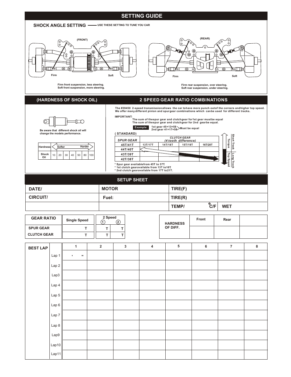 Setting guide, Setting guide (2), Front | Front rear rear camber angle, Front rear, Front rear rear rear rear, Toe in and toe out, Shock angle, Hardness of spring, Shock oil | OFNA Racing OB4 RTR User Manual | Page 38 / 43