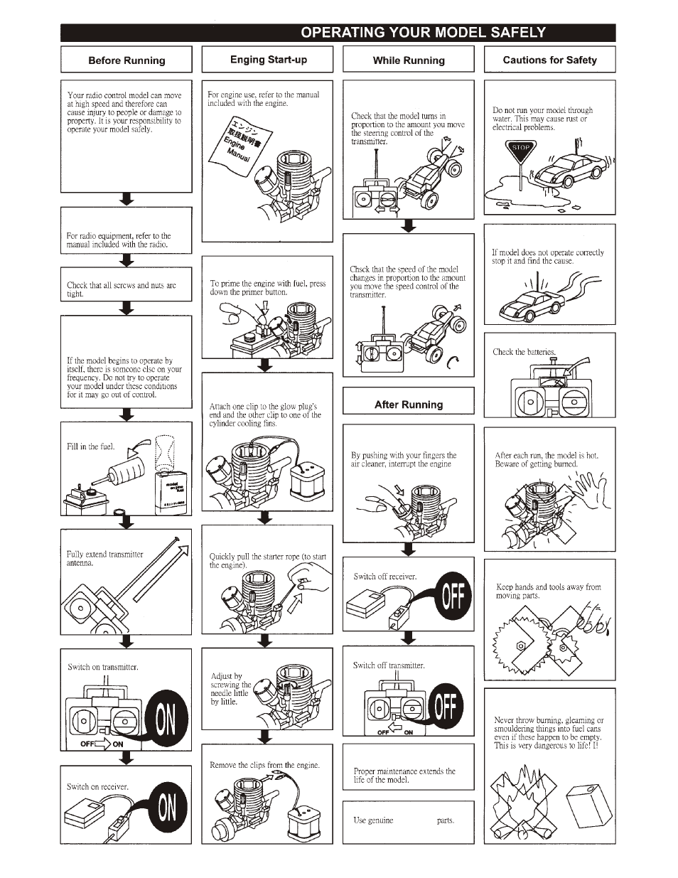 OFNA Racing OB4 RTR User Manual | Page 42 / 43