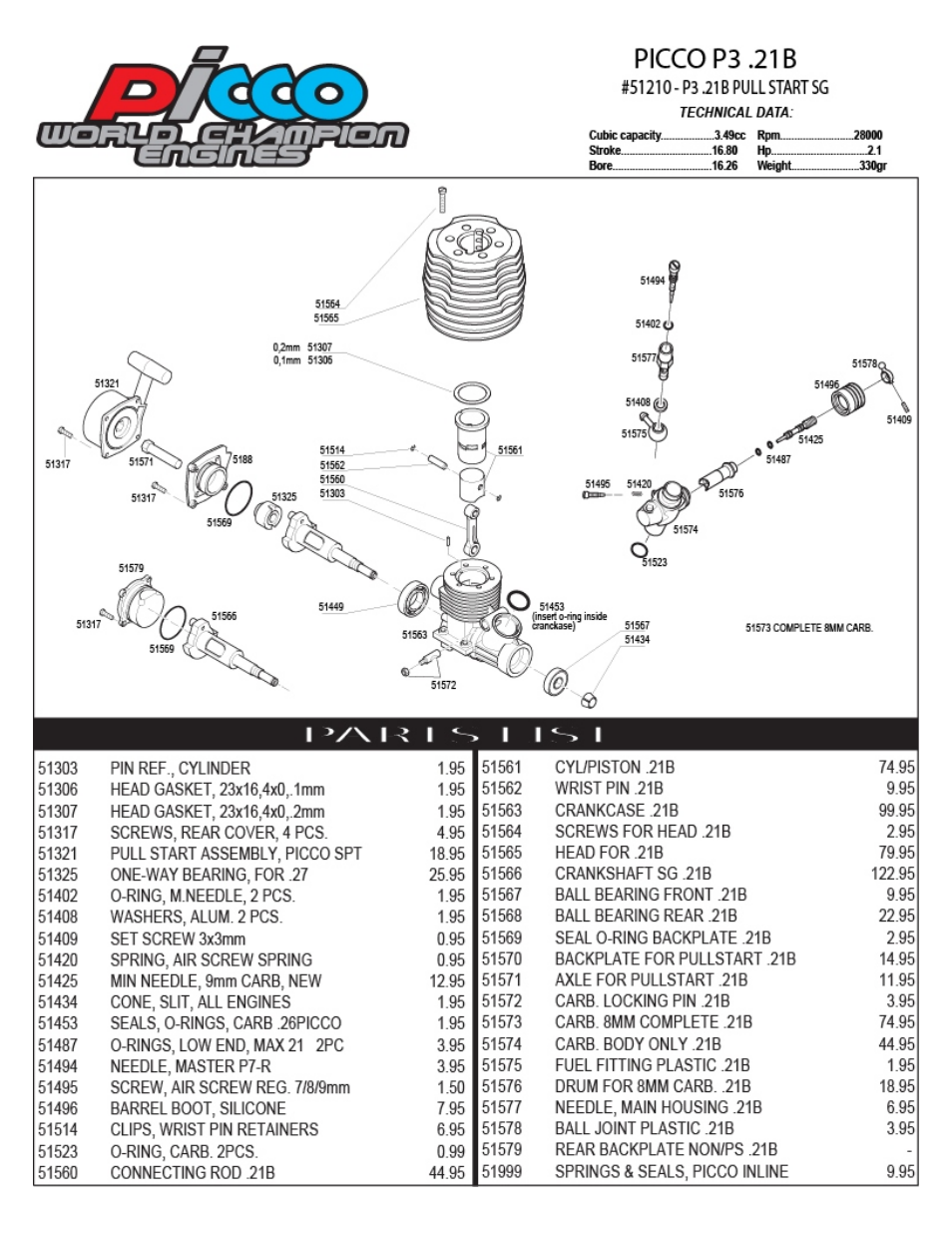 OFNA Racing Picco Offroad User Manual | Page 29 / 31