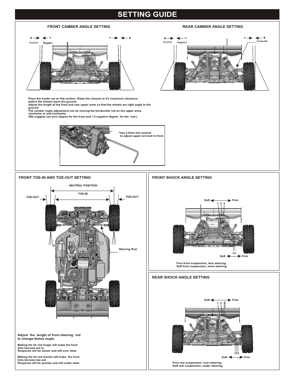 Setting guide | OFNA Racing Picco Offroad User Manual | Page 30 / 31