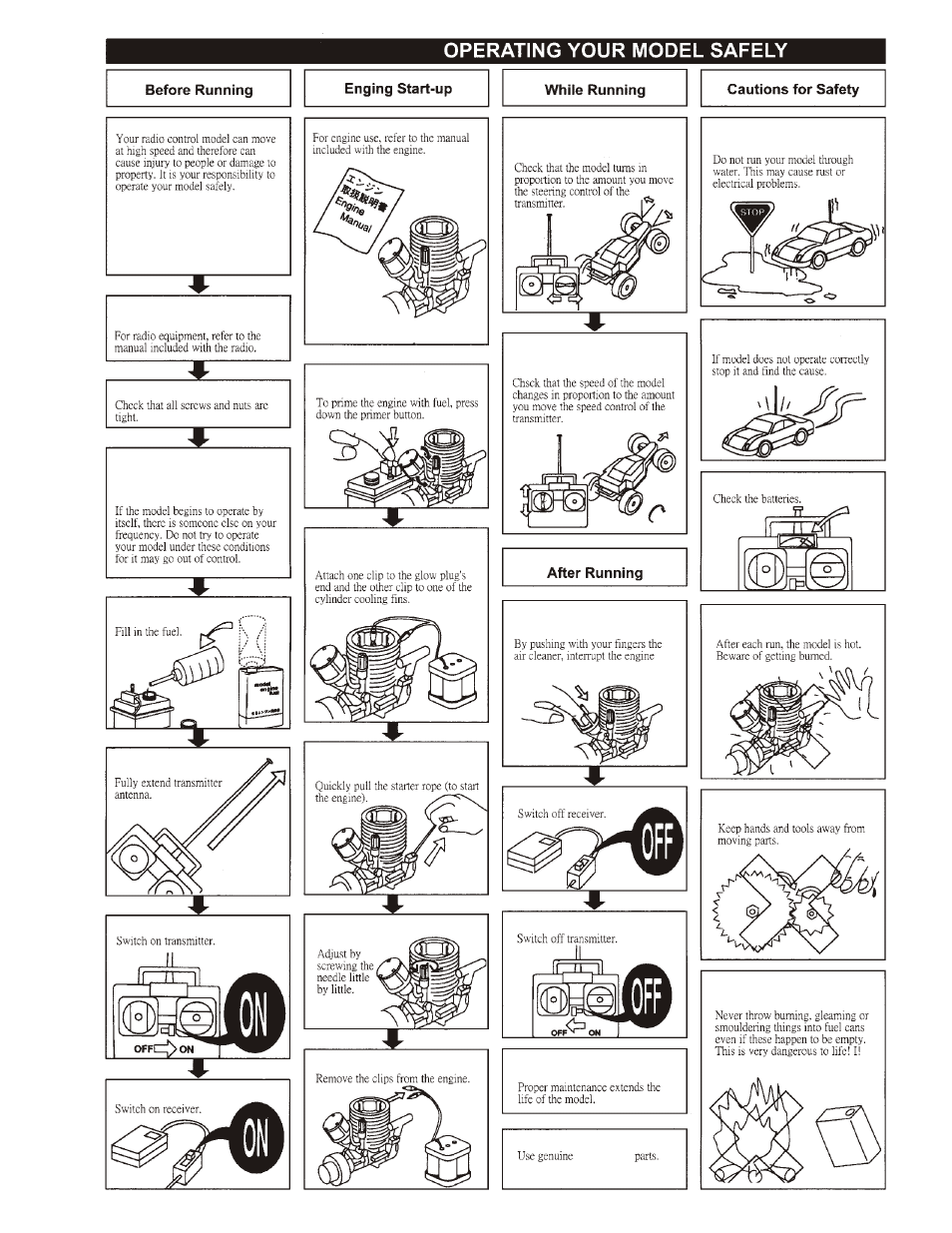Assembly of the air filter | OFNA Racing Pirate 10 Monster User Manual | Page 7 / 7