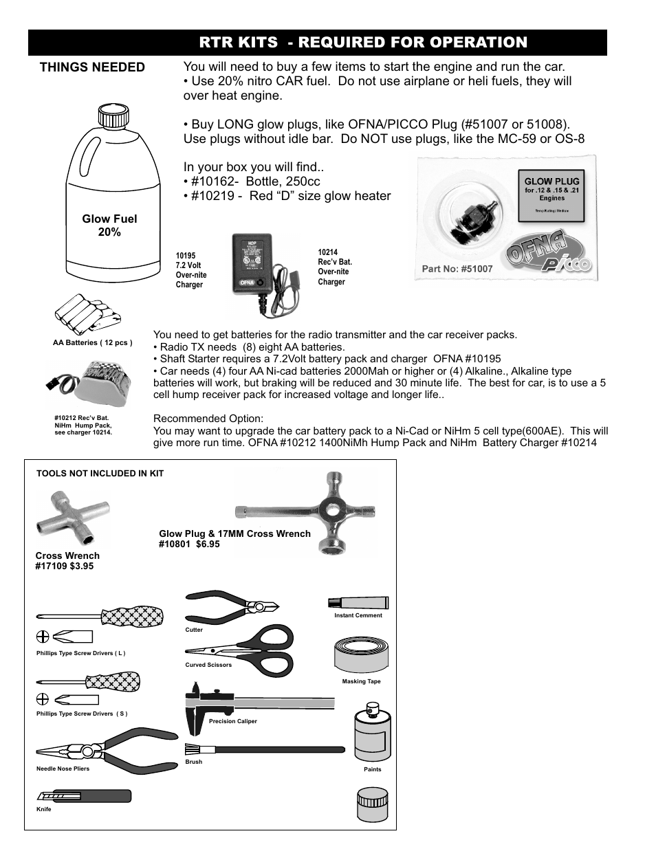 Rtr kits - required for operation, Things needed, Glow fuel 20 | OFNA Racing Ravager User Manual | Page 4 / 45