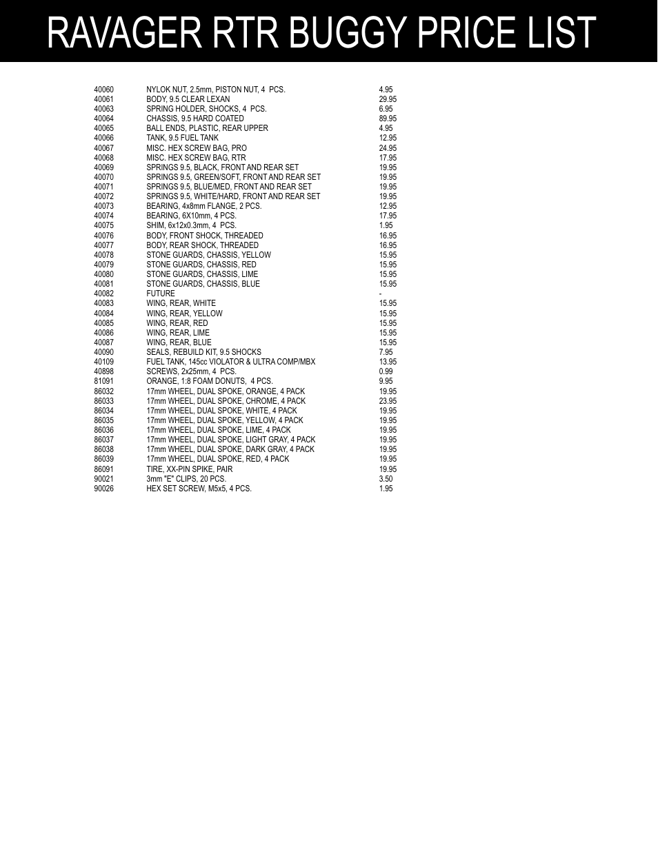 Ravager rtr buggy price list | OFNA Racing Ravager User Manual | Page 45 / 45