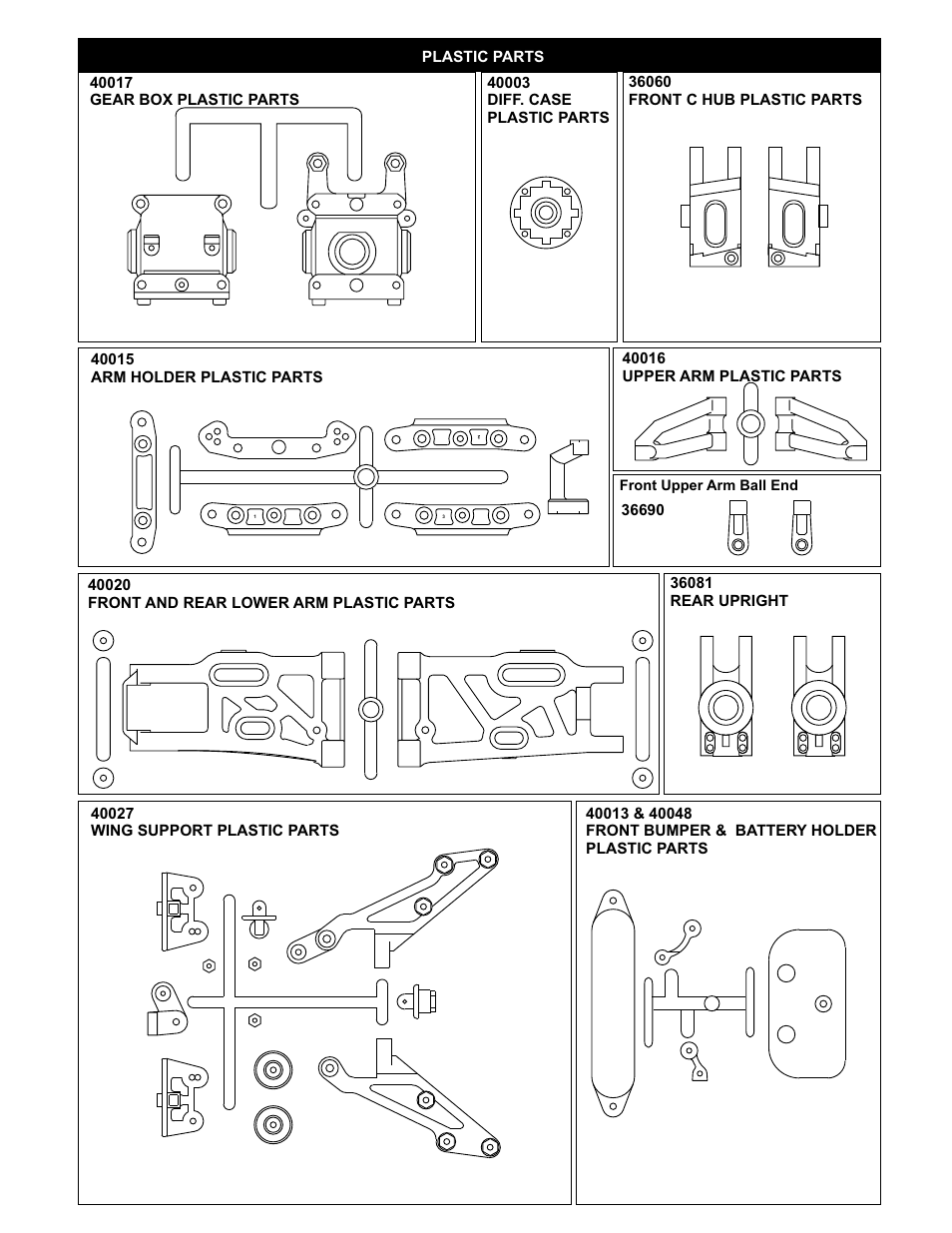 OFNA Racing Ravager User Manual | Page 6 / 45