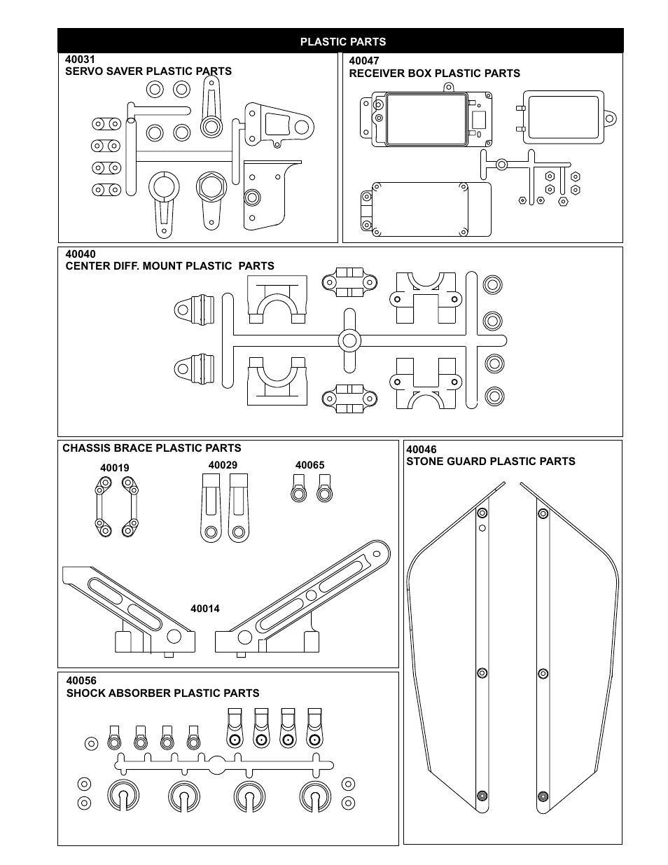 OFNA Racing Ravager User Manual | Page 7 / 45