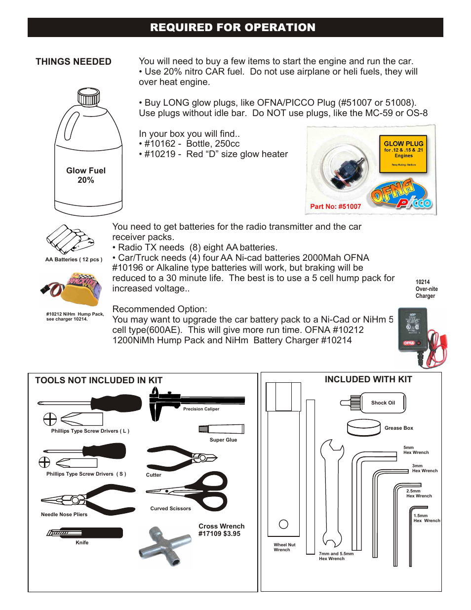 Required for operation, Things needed, Tools not included in kit included with kit | Glow fuel 20 | OFNA Racing Titan Twin User Manual | Page 2 / 34