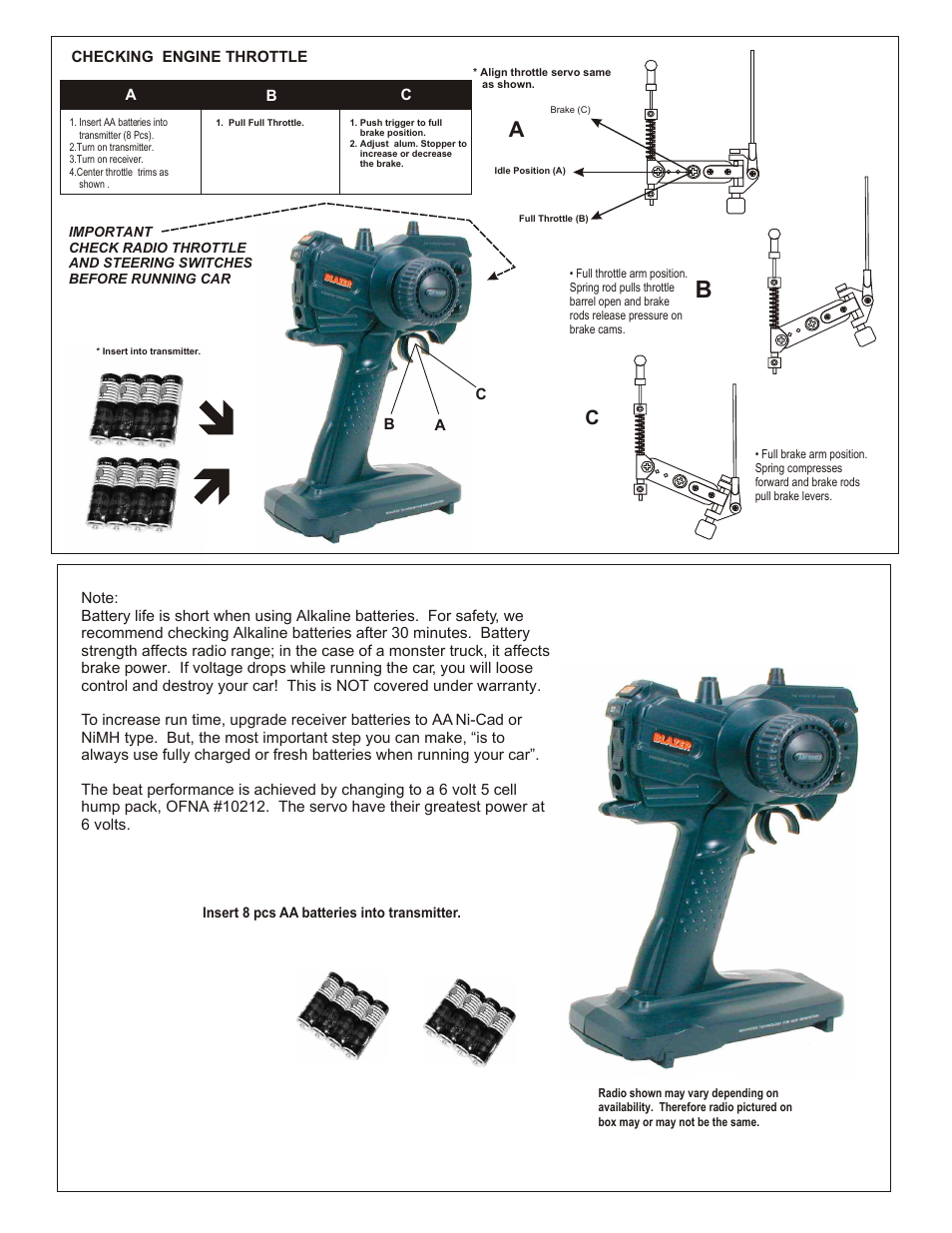 OFNA Racing Titan Twin User Manual | Page 4 / 34
