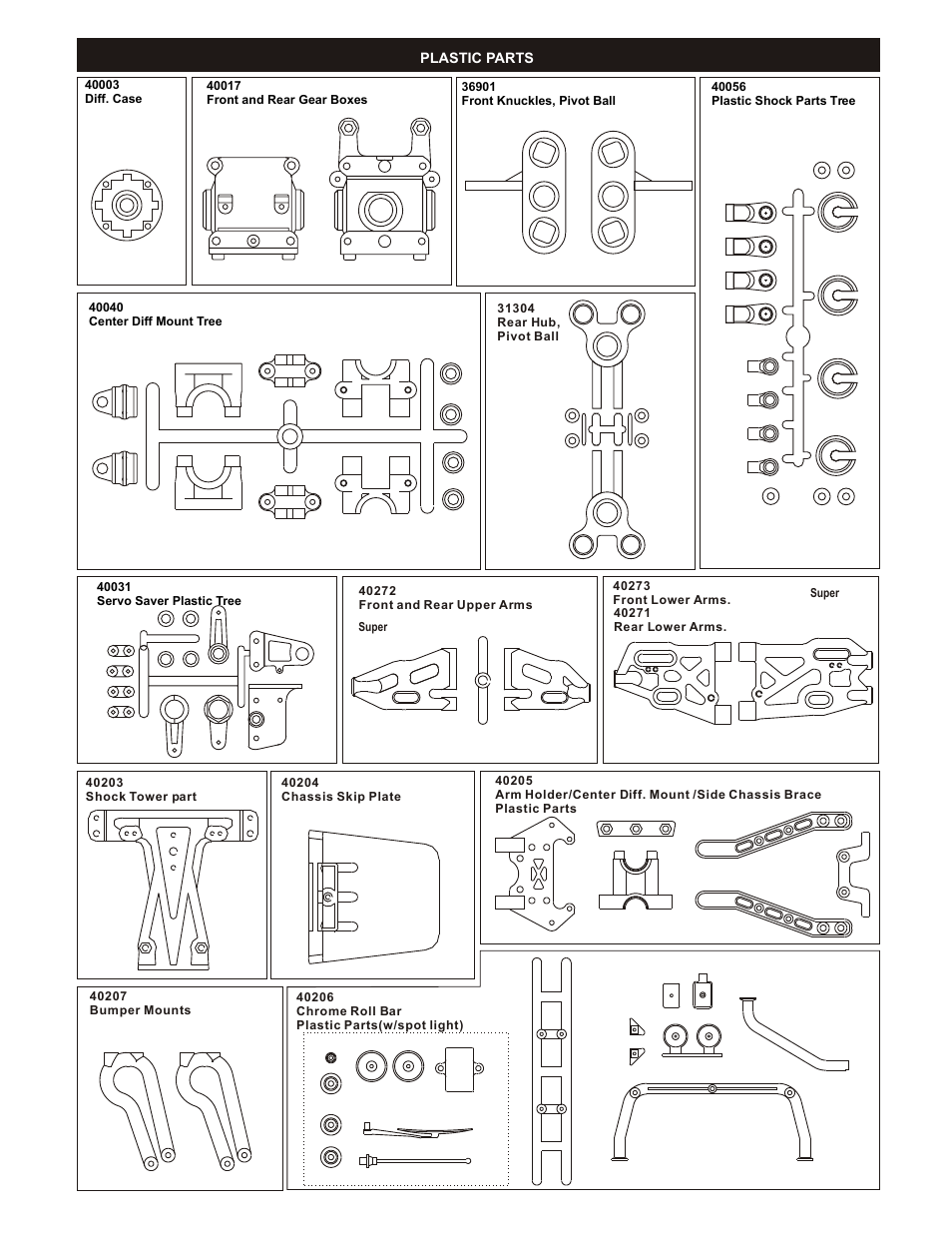 OFNA Racing Titan Twin User Manual | Page 5 / 34