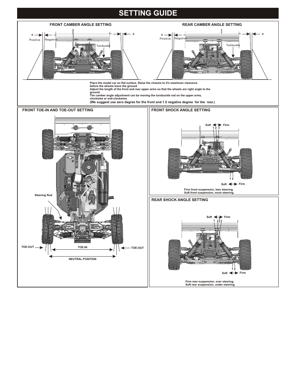 Setting guide | OFNA Racing Ultra Comp2 User Manual | Page 28 / 39