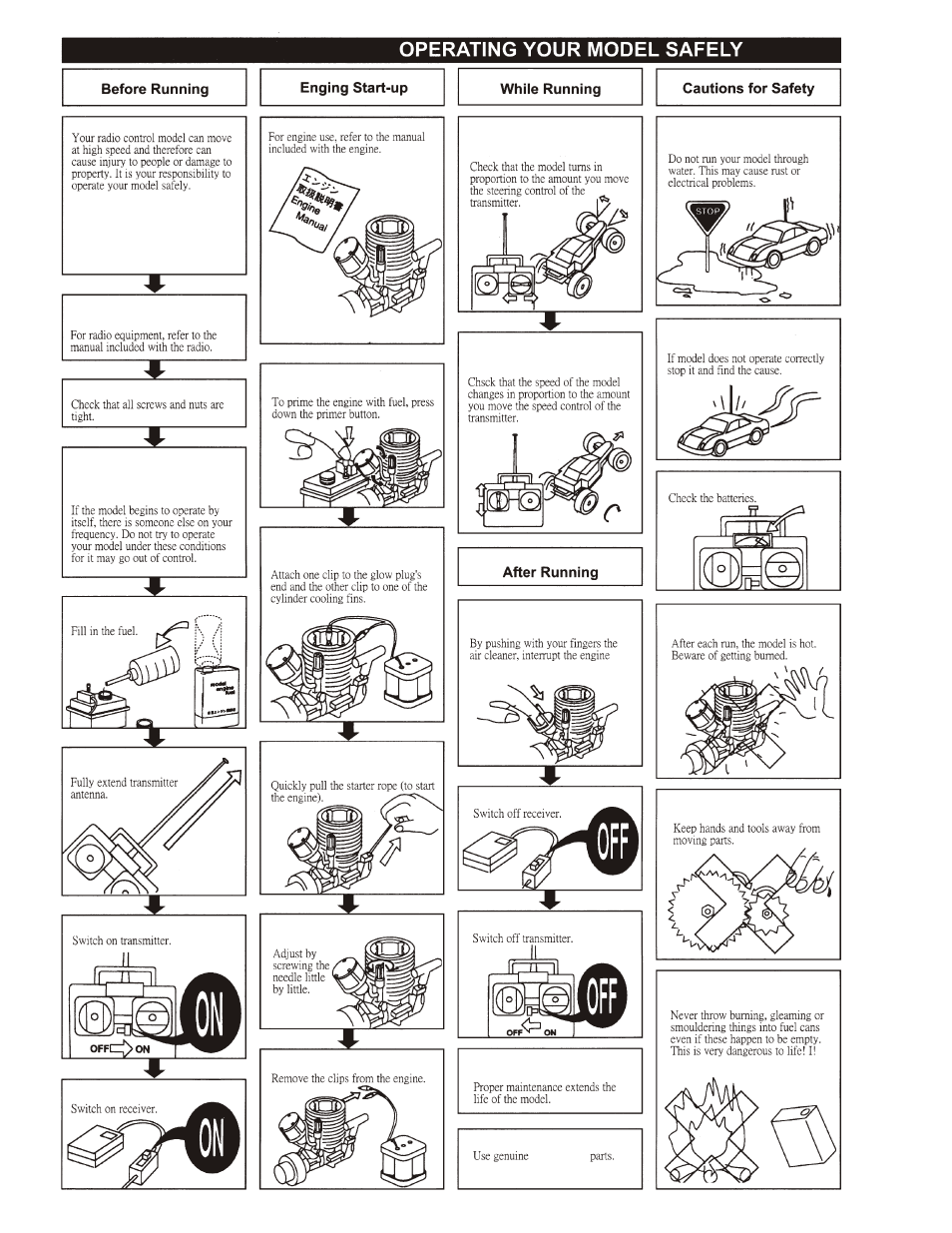 OFNA Racing Ultra Comp2 User Manual | Page 29 / 39