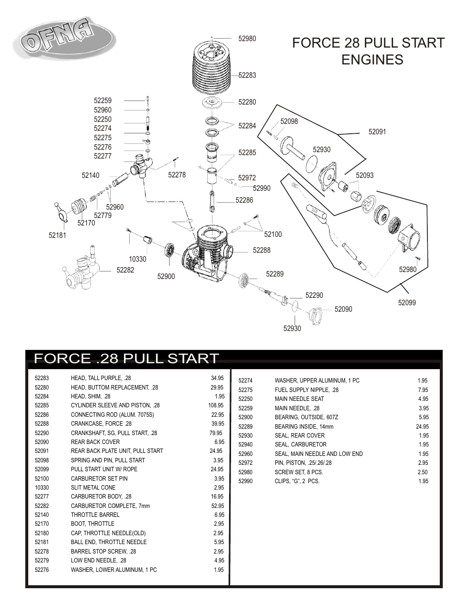 Force 28 pull start engines, Force .28 pull start | OFNA Racing Ultra Comp2 User Manual | Page 33 / 39