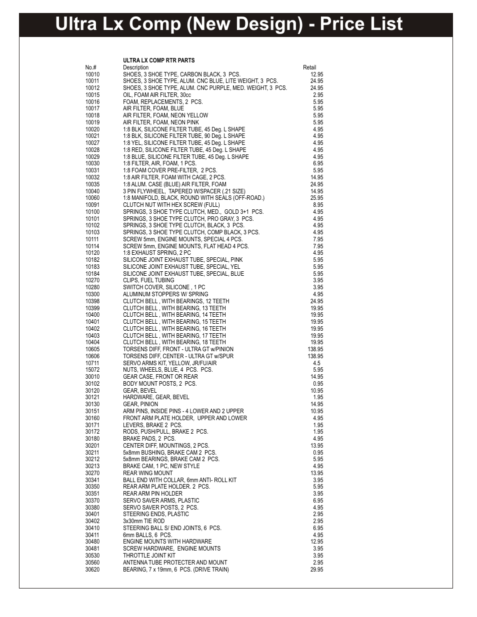 Ultra lx comp (new design) - price list | OFNA Racing Ultra Comp2 User Manual | Page 35 / 39