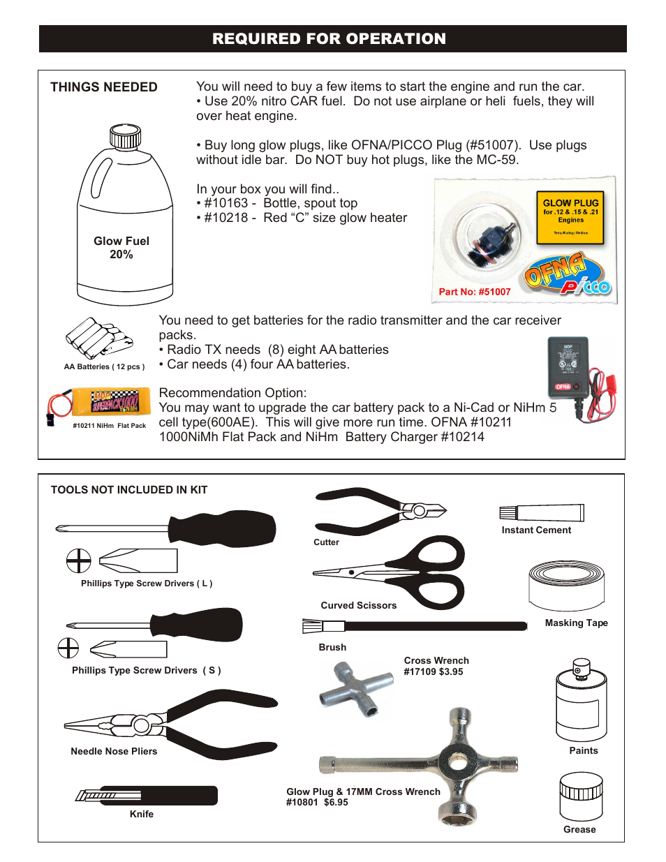 Required for operation, Things needed | OFNA Racing Ultra GTP MBX User Manual | Page 2 / 45