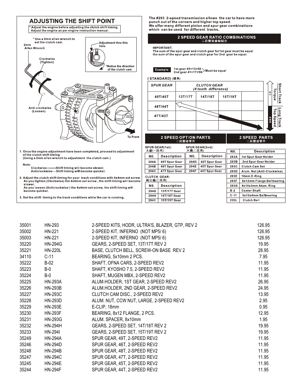OFNA Racing Ultra GTP MBX User Manual | Page 39 / 45