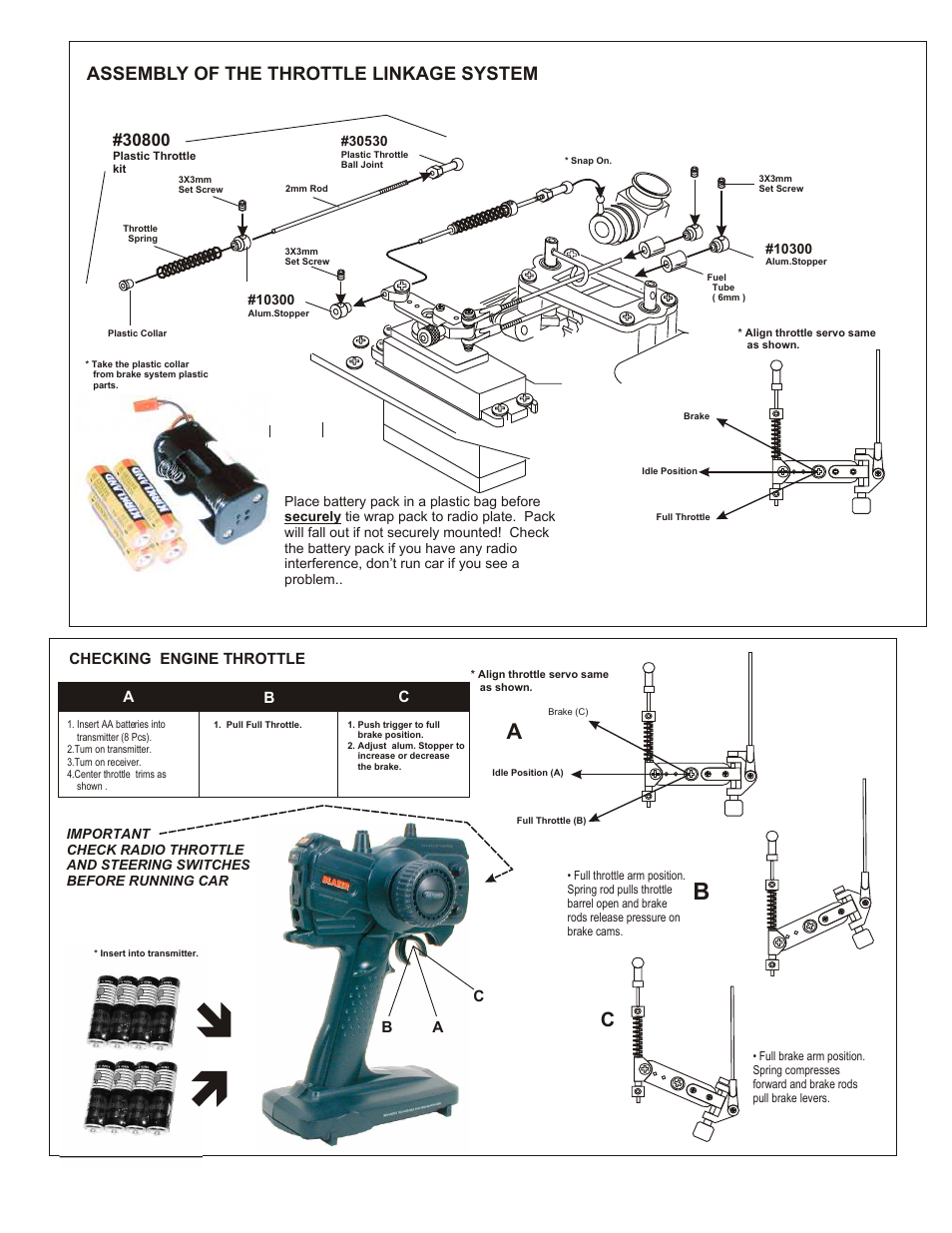 Assembly of the throttle linkage system | OFNA Racing Ultra GTP MBX User Manual | Page 4 / 45