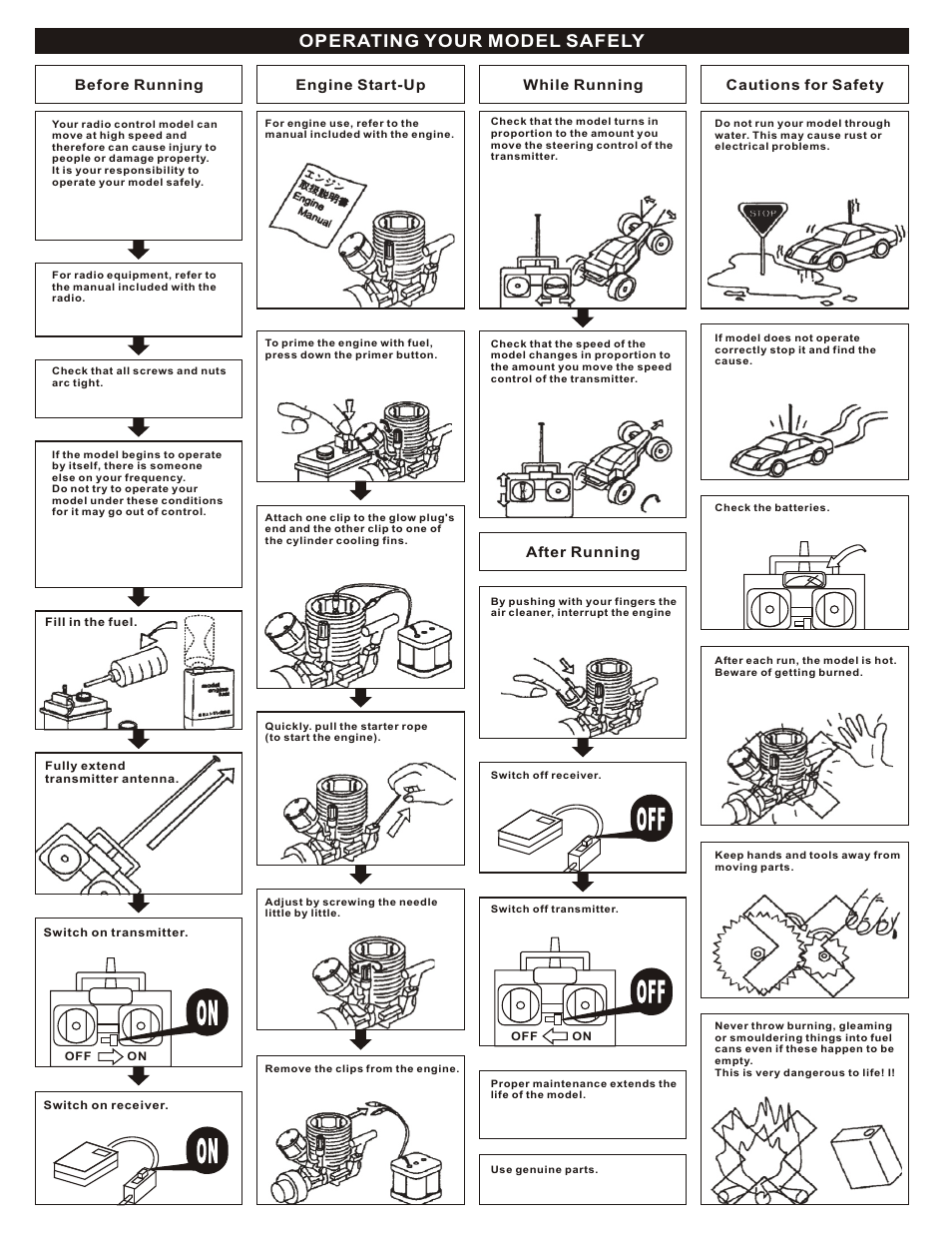 Operating your model safely | OFNA Racing Ultra GTP RTR User Manual | Page 24 / 28