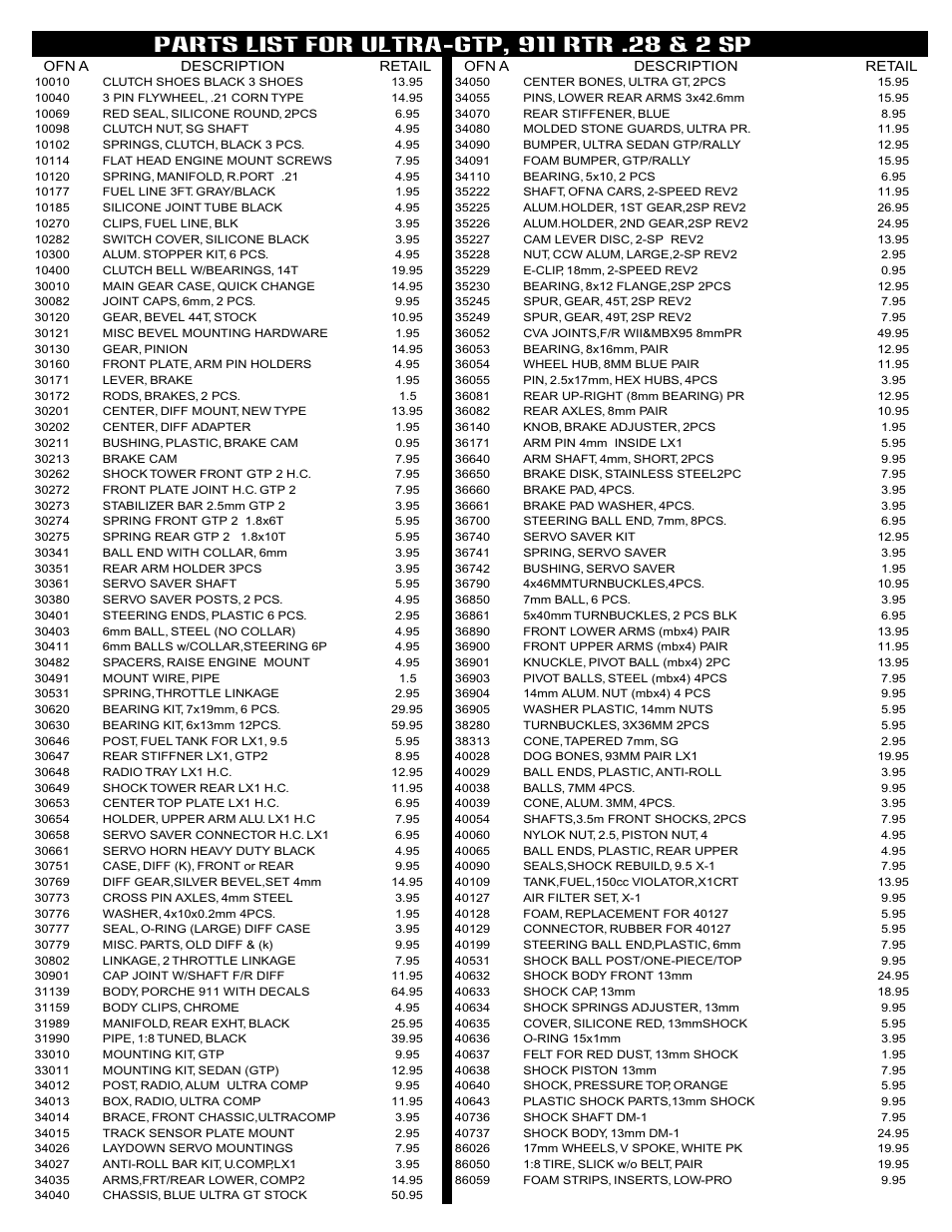 OFNA Racing Ultra GTP RTR User Manual | Page 26 / 28