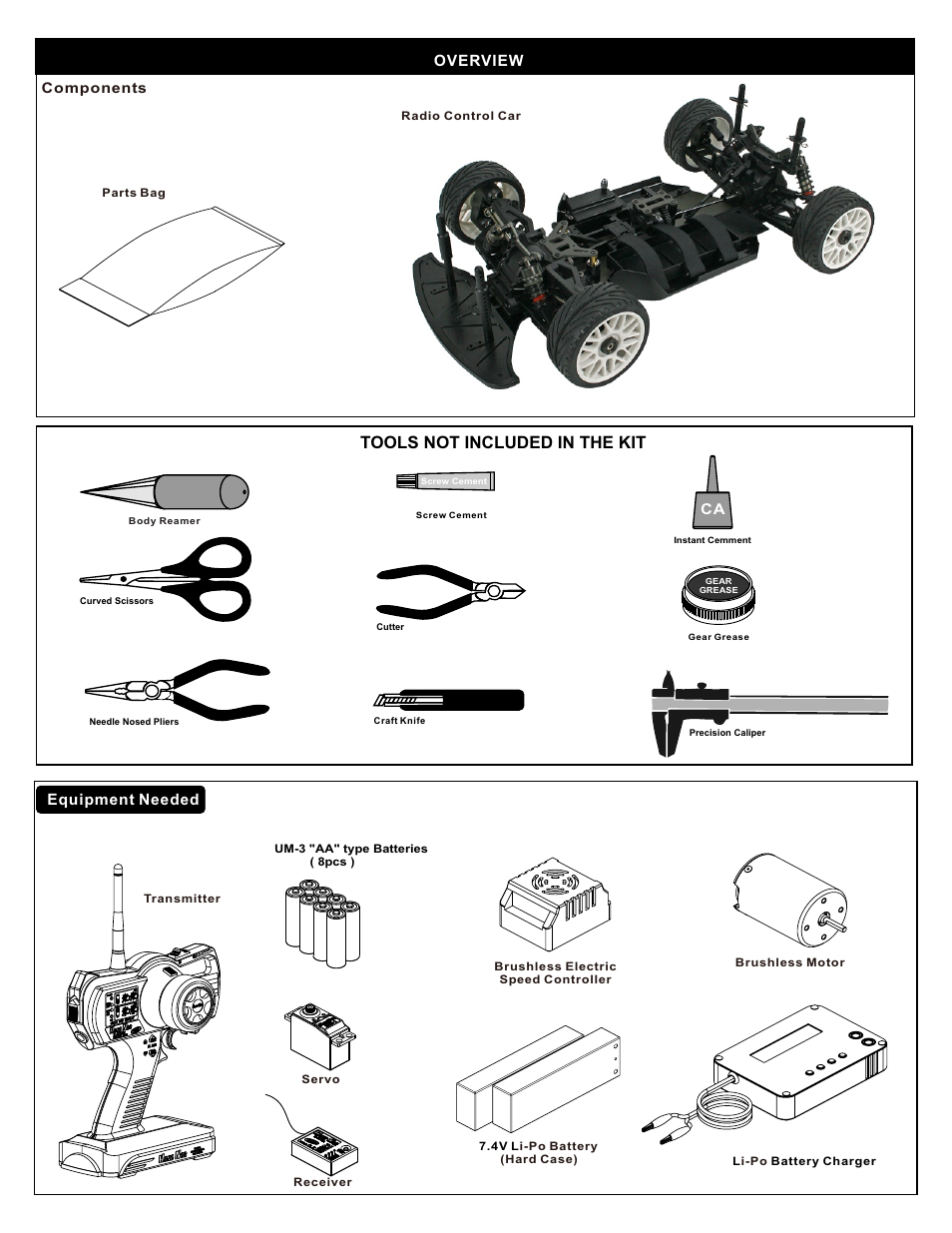 Tools not included in the kit, Equipment needed overview | OFNA Racing Ultra GTP2e User Manual | Page 4 / 25