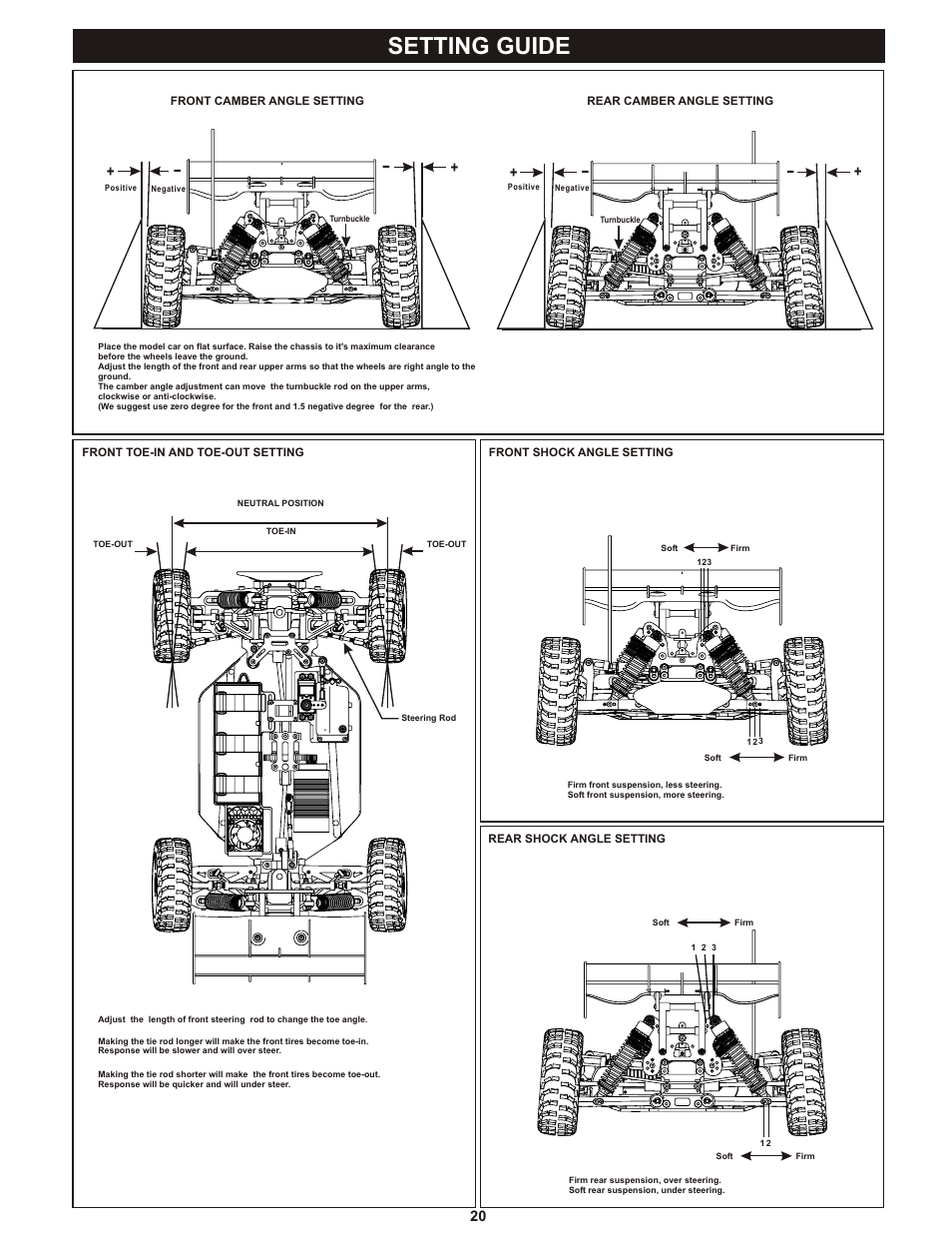 Setting guide | OFNA Racing Ultra LX 1e User Manual | Page 23 / 27