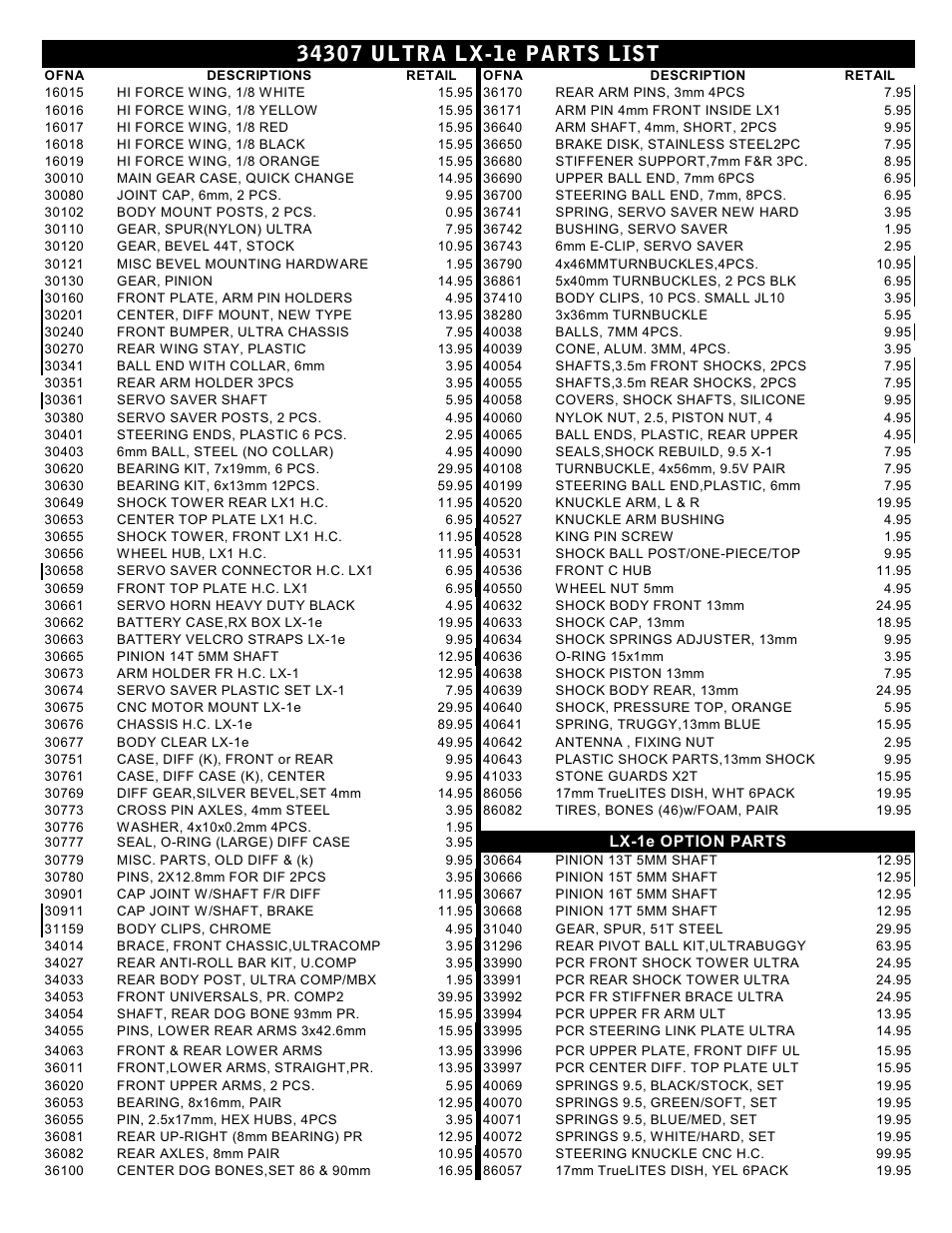 OFNA Racing Ultra LX 1e User Manual | Page 25 / 27