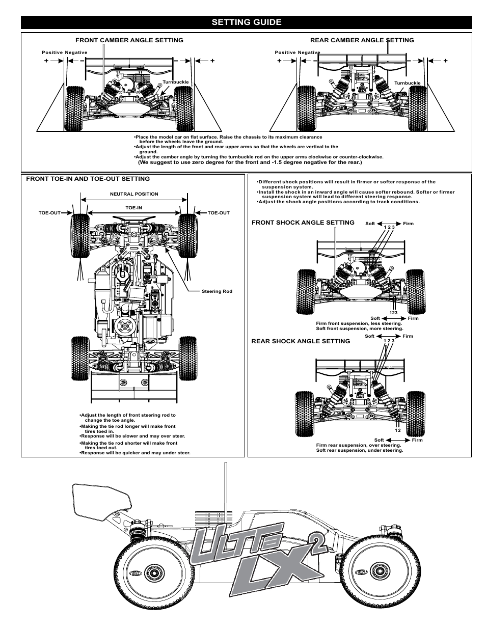 Setting guide | OFNA Racing Ultra LX 2 User Manual | Page 30 / 35