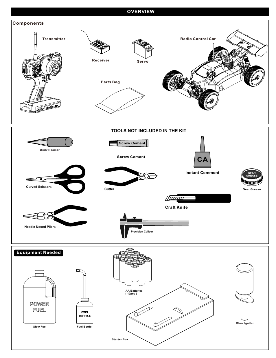 Tools not included in the kit, Equipment needed | OFNA Racing Ultra LX 2 User Manual | Page 4 / 35