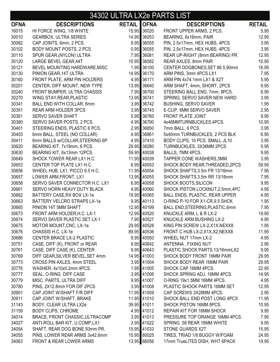 Ofna descriptions retail ofna descriptions retail | OFNA Racing Ultra LX 2e 80% User Manual | Page 31 / 36